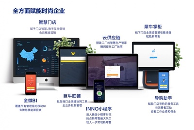投資1.5萬即享100萬年收益？解析SAAS軟件代理招募熱潮背后的機遇與挑戰(zhàn)