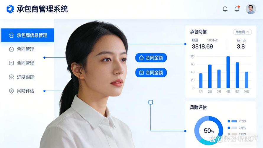 承包商管理系統(tǒng)選型指南——制造廠口碑與軟件格局透視